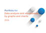 do data analysis, visualization, database management